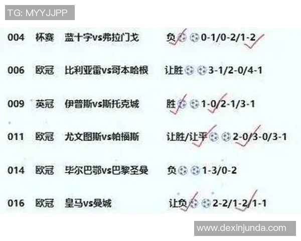 欧联杯精彩对决曼联逆转波尔图全场沸腾数据分析揭示胜利秘诀