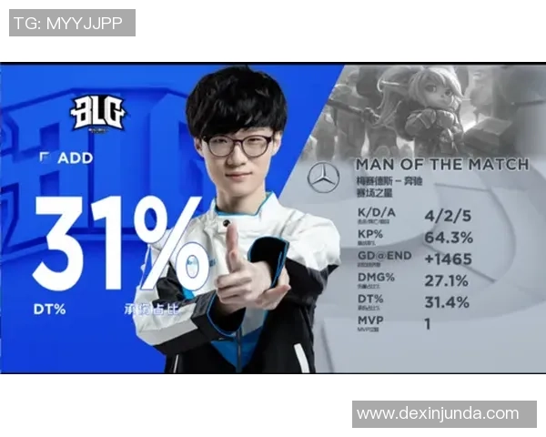 赛后分析：V5与BLG对战中的战术意识与团队配合探讨